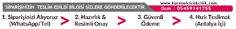 Sipariş Süreci